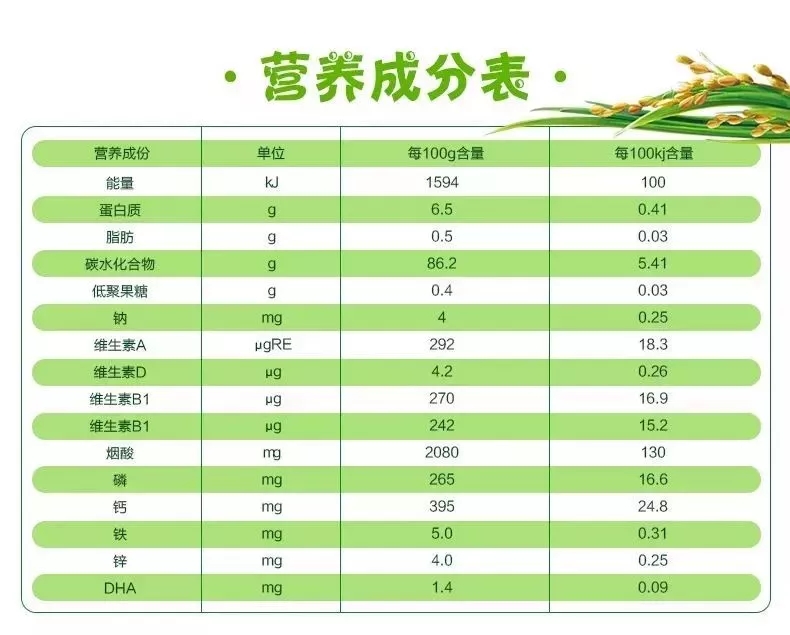 【食品报关公司】捷报进口报关公司-制作食品的注意事项